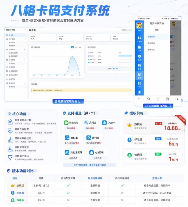 巴格卡码支付授权-巴格卡